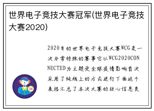 世界电子竞技大赛冠军(世界电子竞技大赛2020)